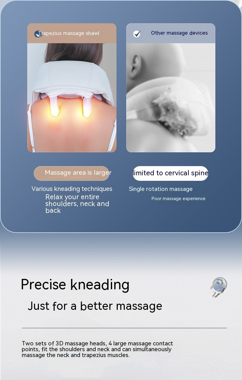 Shoulder And Neck Massage Instrument - EverActive Fitness