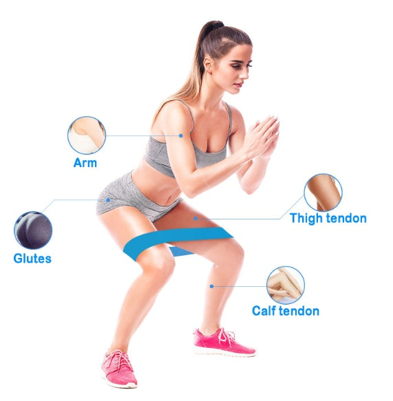 Mini Yoga Resistance Bands - EverActive Fitness