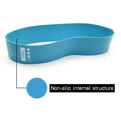 Mini Yoga Resistance Bands - EverActive Fitness